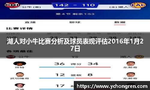 湖人对小牛比赛分析及球员表现评估2016年1月27日