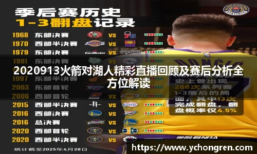 2020913火箭对湖人精彩直播回顾及赛后分析全方位解读