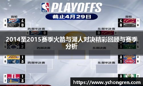 2014至2015赛季火箭与湖人对决精彩回顾与赛季分析