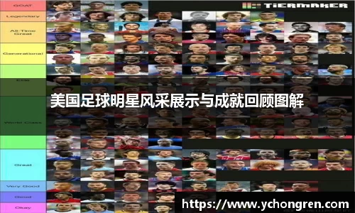 美国足球明星风采展示与成就回顾图解