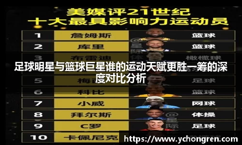 足球明星与篮球巨星谁的运动天赋更胜一筹的深度对比分析