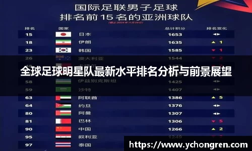 全球足球明星队最新水平排名分析与前景展望
