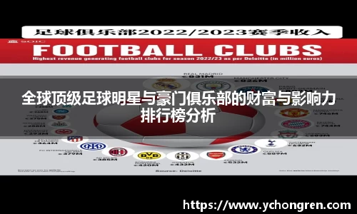 全球顶级足球明星与豪门俱乐部的财富与影响力排行榜分析